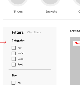 Feature: Prioritized PLP Facets. Best practice: Organize facets by usage frequency. Examples show different approaches to facet prioritization and grouping.